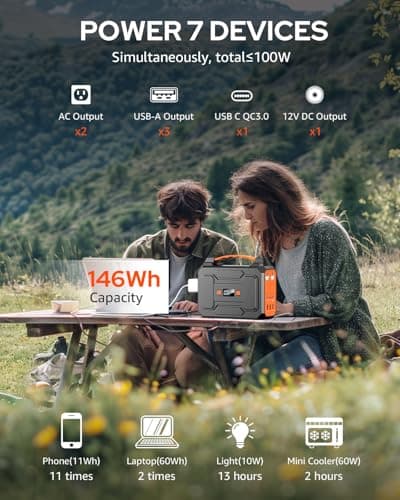 Portable Power Station Bank 146Wh 200W Peak(100W Rated), Solar Powered Power Bank with AC Outlet 110V for Camping, Solar Charger Power Bank Battery Pack 39600mAh for Home Outdoor Emergency 4