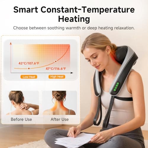 Senluyi 6D Neck Massager for Pain Relief Deep Tissue, Kneading Shiatsu Neck and Shoulder Massager with Heat,Cordless Massager for Back and Shoulder Pain, Gifts for Women Men Home Office Christmas 4