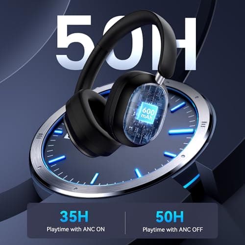 Pointcinco Hybrid Active Noise Cancelling Headphones, Over Ear Bluetooth 6.0 Wireless Headphones, 50H Playtime, Deep Bass, HiFi Stereo Sound, Lightweight Foldable for Travel, Home and Office（Black） 4