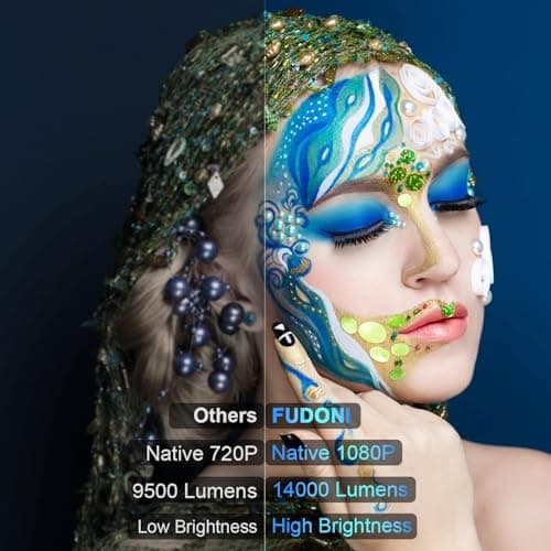 Projector with WiFi and Bluetooth, FUDONI Upgrade Projector Native 1080P 14000L 4K Supported, Portable Movie Outdoor Projector for Home Theater, Compatible w HDMI/USB/TV Stick/Laptop/iOS Android Phone 4