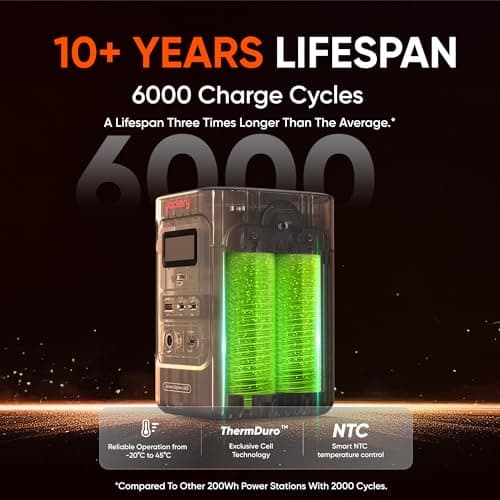 Jackery Explorer 240D Power Bank, 256Wh LiFePO4 Battery Portable Power Station, 200W DC Output, Charging Cable Included,1-Hour Fast Charging, Compact for Outdoor Camping, Travel, Emergencies 3