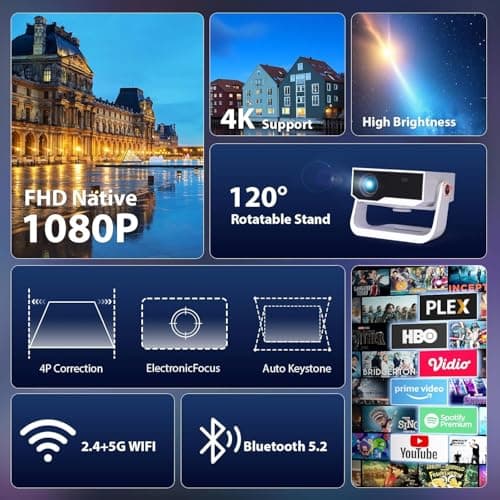 Projector with WiFi and Bluetooth, 1000+ Apps Installed, Electronic Focus & Auto Keystone, Zoom, Native 1080P 650 ANSI 20000Lumen 4K Support Portable Mini Video Projector Outdoor Indoor 3