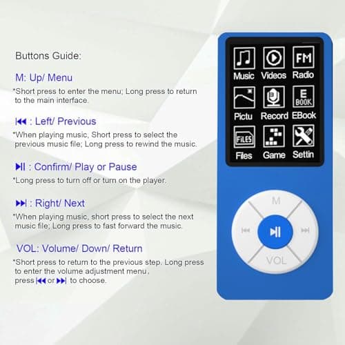 MP3 Player with 32GB TF Card,Built-in HD Speaker,Portable HiFi Music Player with Video/Voice Recorder/FM Radio/Photo Viewer/E-Book Player for Kids 5