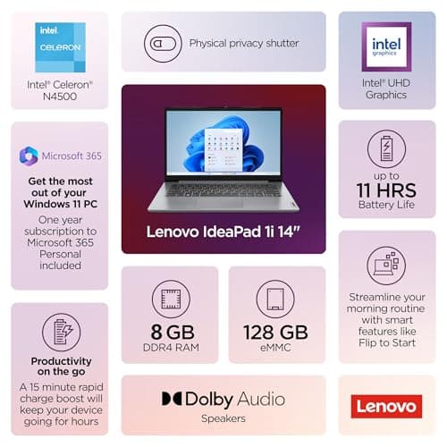 Lenovo IdeaPad Laptop with Microsoft Office, Intel High Performance CPU, 12GB RAM, 1TB Cloud & 640GB Storage, SD-Card Reader, WiFi 6, Windows 11 S, 8 in 1 Hub, Type C RJ45 Cable 2