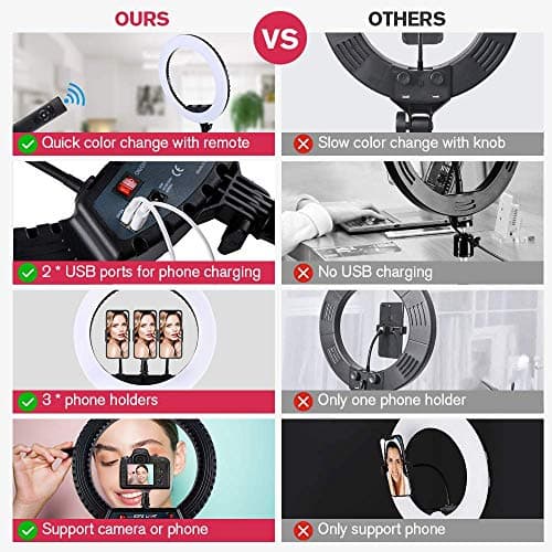 18 inch LED Ring Light with Tripod Stand Dimmable Makeup Selfie Ring Light for Studio Portrait YouTube Vlog Video Shooting with Carrying Bag and Remote Controller, CRI 90 4
