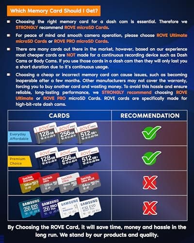 ROVE R2-4K Dash Cam Built-in WiFi 6 GPS Car Dashboard Camera Recorder with UHD 2160P, 2.4" IPS Screen, 150° Wide Angle, WDR, Night Vision 4