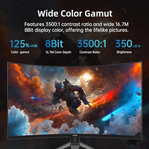 KTC 32 Inch 240Hz Curved Gaming Monitor, FHD 1080P 1500R HDR Gaming PC Monitor, FreeSync, Ultra-Fast 1ms Monitor for Gamer, 3500:1 Contrast, HDMI 2.0 x 2, DisplayPort 1.4 & USB 2.0, H32S17F 4