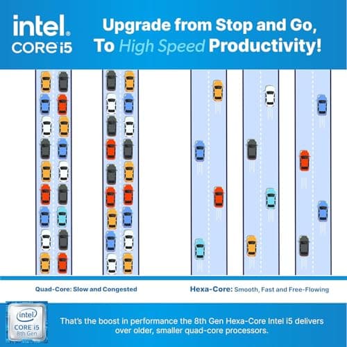 Dell Optiplex Computer PC w/RGB Lighting | Windows 11 Pro | Ultra Fast Intel i5-8500 | 16GB RAM 1TB SSD | New Dual 24" LCDs | RGB Speakers + Webcam | 5G WiFi + BT (Renewed) 4