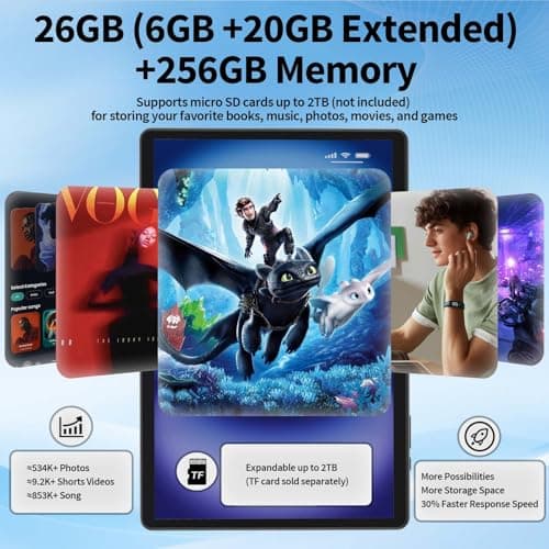 2025 Android 15 tablet with keyboard, 26GB+256GB+2TB Expand, 10 inch 2-in-1 Tablets with 8-Core, 5G WiFi, 8000mAh, BT5.0, 5MP+13MP, GMS, GPS, Widevine L1, Tablet PC with Mouse, Case, Stylus (Black) 4