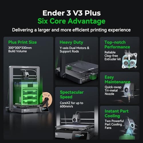 Creality Ender 3 V3 Plus 3D Printer, CoreXZ 600mm/s High-Speed Auto Leveling Direct Drive Extruder Stable Metal Build Tri-Metal Nozzle Ender 3D Printer Large Print Size 11.8x11.8x13.0in 2