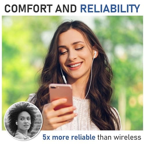 LUDOS ZENITH Wired Earbuds in-Ear Headphones, 2 Years Warranty, Earphones with Microphone, Corded for 3.5mm Jack Ear Buds for iPhone, Samsung, Computer, Laptop, Kids, School Students, Women, Small Ear 5