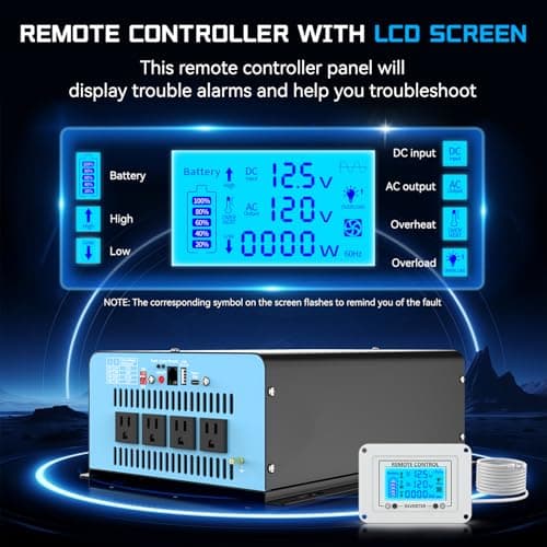 OLTEANP New Upgraded 1500 Watts Pure Sine Wave Inverter, 12V DC to 110V AC Power Inverter with 4 AC Outlets, USB Port, Type-C Port for Truck, Vehicle, Power Outage, Remote Control with LCD Screen 3