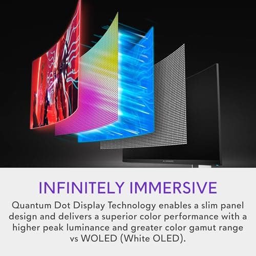 Alienware AW3423DW Curved Gaming Monitor 34.18 inch Quantom Dot-OLED 1800R Display, 3440x1440 Pixels at 175Hz, True 0.1ms Gray-to-Gray, 1M:1 Contrast Ratio, 1.07 Billions Colors - Lunar Light 3