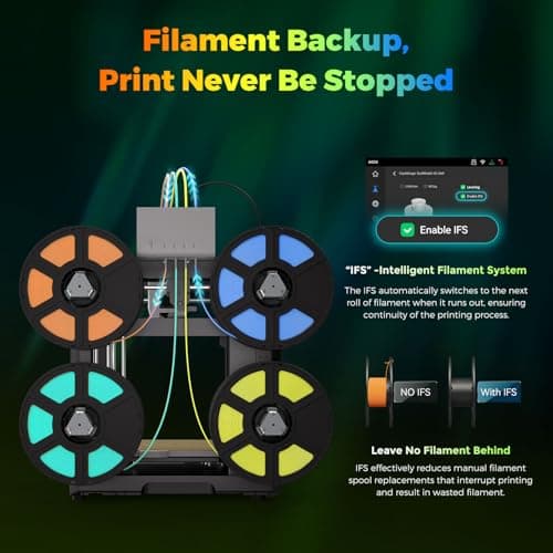 FLASHFORGE AD5X Multi-Material 3D Printer 4-Color Printing, 600mm/s Speed 1-Click Print with DIY IFS Creations, Full-Auto Calibration & Filament Backup, AD5X- Multi-Color Productivity Booster 5