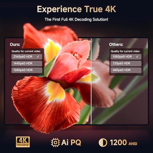 4K Projector with Built-in Apps, 1200ANSI Auto Focus&6D Keystone Dolby Audio Kogata Smart Projector with WiFi 6 Bluetooth Outdoor Movie Proyector for Home Theater HDR10+ UPGRADE 2