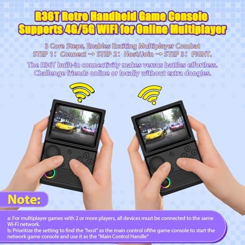 R36T Retro Gaming Console, 3.5'' IPS Screen CRT-Inspired, Handheld Game Console with 18000+ Classic Games Supports WiFi Networked Fighting and OTG, 3500mAh Battery, with Portable Case(Black 64GB) 3