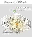 Cell Phone Booster for Home Up to 3,000 sq ft, Cell Booster Data for Band 4/12/17/13/5/25/2, Cell Signal Booster for All U.S. Carriers Verizon, AT&T, T-Mobile-5G 4G LTE 3G FCC Approved 3