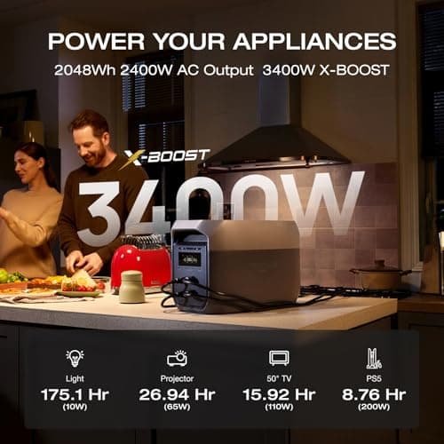 EF ECOFLOW Portable Power Station DELTA 3 MAX with 220W Solar Panel, 3400W X-Boost Output, Ultra-Fast 0-80% Charging in 1.13 Hr, Home Backup & RV Camping 3