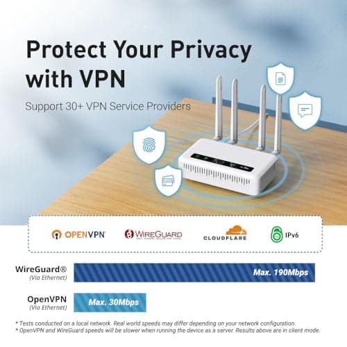 GL-X2000(Spitz Plus) Cellular Gateway 4G LTE Router for Home, RV, Road trips, Offices, CAT 12, Wifi 6 Router, Detachable Antennas, Dual-SIM, T-Mobile & AT&T IoT Certified, OpenVPN, WireGuard (NA Only) 4