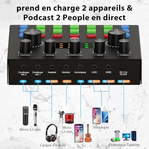 Podcast Microphone Bundling - Complete Recording Studio with Microphone, Voice Changer and Podcasting Equipment for Live Streaming (YouTube, TikTok), Podcast, Recording, Vocals, Gaming, PC/Laptop 5