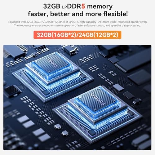 Beelink EQR6 Mini PC, AMD Ryzen 7 6800U(6nm, 8C/16T) up to 4.7GHz, Mini Computer 24GB LPDDR5 RAM 500GB PCIe4.0 SSD, Micro PC 4K@60Hz Dual Display/Built-in PSU/WiFi6/BT5.2/Office/Home/HTPC/W-11 Pro 2