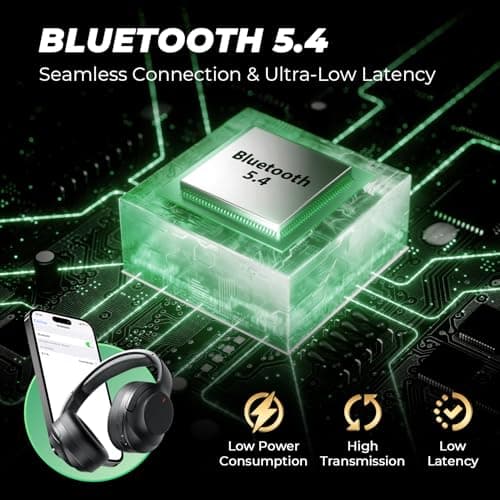 Noise Cancelling Headphones Stocking Stuffers for Men Women Teens Boys Girls: Upgraded HiFi Stereo, 2X Softer Comfort, White Elephant Gifts for Adults, Durable for Traveling/Gym Use/Home Office/School 5