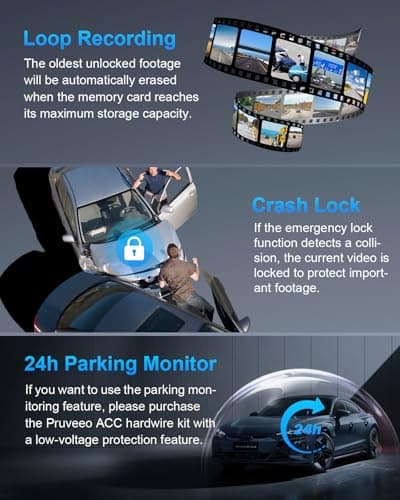PRUVEEO 360 Degree View 4 Channel Dash Cam Front and Rear Inside Left Right, Dash Camera for Cars, Built-in GPS WiFi Night Vision, 24/7 Recording Parking Mode Monitor, Free 128G Card 3