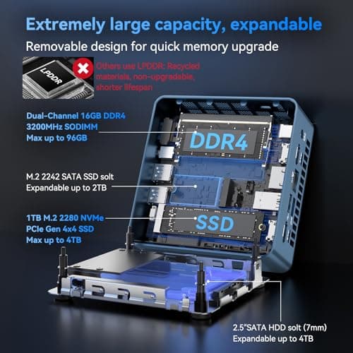 GEEKOM IT13 Mini PC 2026 Edition with Intel 13th Gen i9-13900HK, 16GB RAM(Not LPDDR)&1TB NVMe SSD (Expandable), NUC13 Mini Desktop Computer Windows 11 Pro for Home&Office | 8K UHD,USB4,WiFi 6E,BT5.2 3