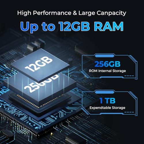 HOTWAV R8 Rugged Tablet Android 14, 10.1 inch HD+ Display 10800mAh Battery, Octa-Core 12GB RAM+128GB ROM+1TB Outdoor Tablet, 13MP+5MP Camera IP68/IP69K Waterproof, 4G Dual SIM/5G WiFi/BT5.1/GPS 5