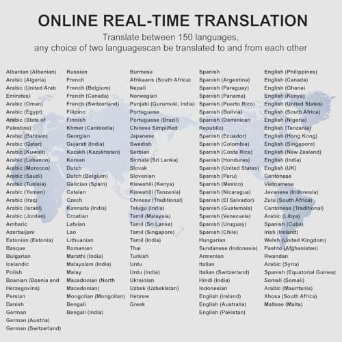 AI Translation Earbuds Real time-150 Language Translator Earbuds,Audifonos traductores inglés españo,3 in 1 Translating Device, Translate Ear Buds for Travel/Business/Meetings/Learning (Black) 4