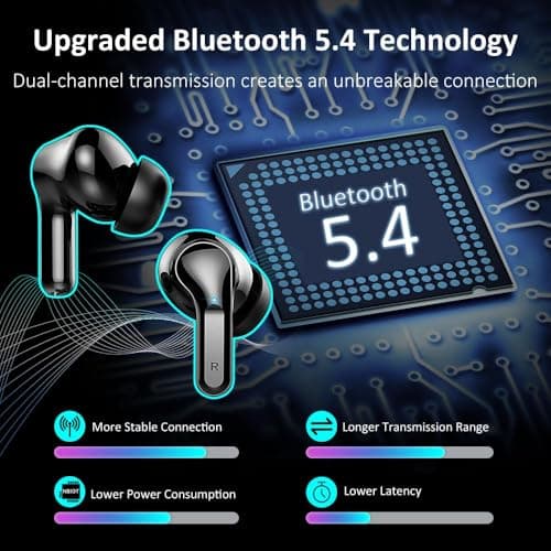 Wireless Earbuds, 2025 Bluetooth 5.4 Headphones NEW Ear Buds 40H Bass Stereo in-Ear Earphones ENC Noise Cancelling Earbuds with 4 HD Mic, USB-C LED Display IP7 Waterproof Sport Headset for Android iOS 2