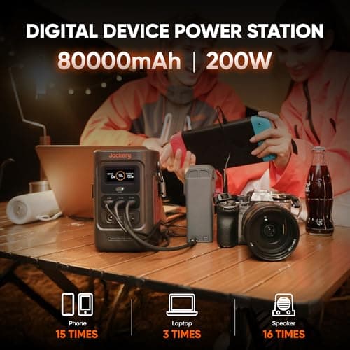 Jackery Explorer 240D Power Bank, 256Wh LiFePO4 Battery Portable Power Station, 200W DC Output, Charging Cable Included,1-Hour Fast Charging, Compact for Outdoor Camping, Travel, Emergencies 2