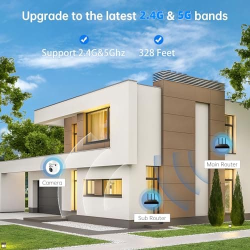 WESECUU Light Bulb Security Camera -5G& 2.4GHz WiFi 2K Security Cameras Wireless Outdoor Motion Detection and Alarm,Two-Way Talk,Color Night Vision,Human Detection, Bulb Camera Compatible with Alexa 2