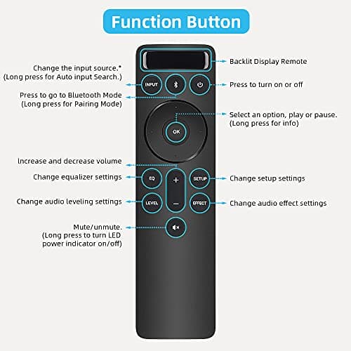 OEM for VIZIO Soundbar Remote with Backlit Display, Replacement Remote for VIZIO 5.1/2.1 Home Theater Sound Bar, for Vizi-O M/V Series Home Audio Sound System, for Vizi-O Home Theater Speaker System 3