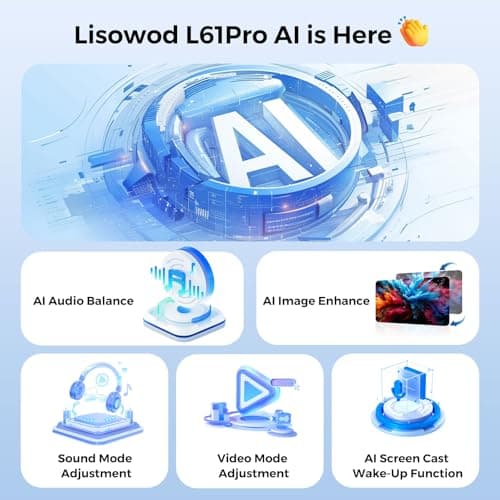 [AI Movin 2.0 System/1500 ANSI/Auto Focus] Outdoor-Projector with WiFi and Bluetooth, Portable-Projector 30W DoIby Audio APPS Built-in, Lisowod 4K Support Smart Proyector with HDR10+ 2025 Upgraded 2