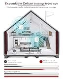 HiBoost Cell Phone Booster for Multiroom, Boost Cellular Signal up to 10,000 sq ft for All U.S. Carriers | Cell Phone Signal Boosters with 2 Inside Antennas Set for Homes & Offices 2-Story 2