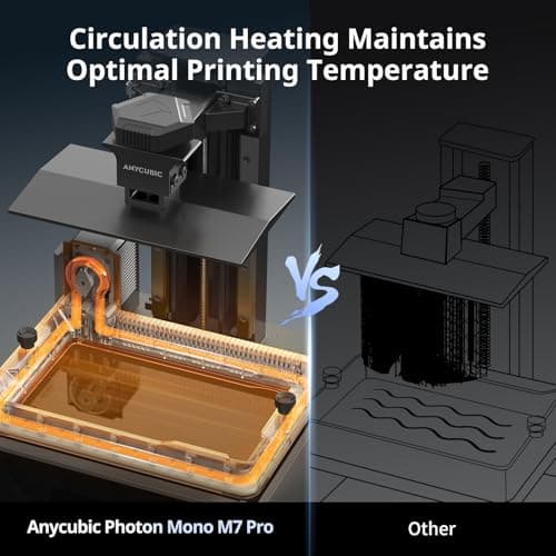 ANYCUBIC Photon Mono M7 PRO 14K Resin 3D Printer, 170mm/h Fast Printing, 10.1'' Mono LCD with COB LighTurbo 3.0 Source, Dynamic Heating Function, Build Volume 8.77''x4.96''x9.05'' 4