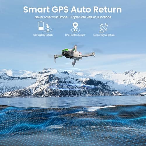 PLEGBLE Drone with EIS 4K Camera for Adults, GPS Drone with 5.0" Screen on Controller, 70 Mins Flight, Long Range Transmission, AI Track&Orbit Mode, Follow Me, Auto Return, Lightweight and Foldable RC Drones for Beginner Toy Gifts, Under 249g 3