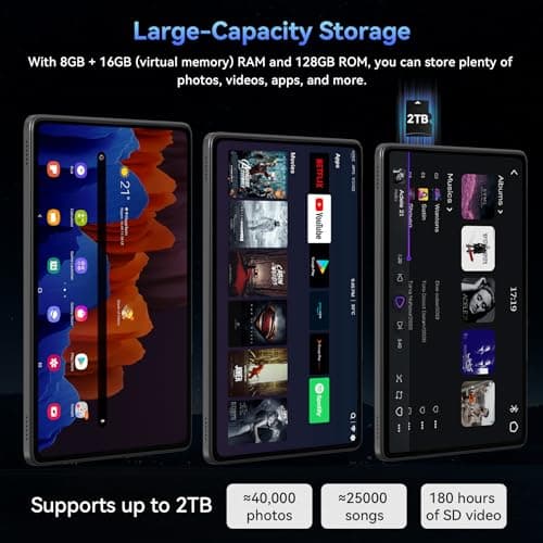 Tablet 2026 World's First Android 16 Tablet with Gemini AI, 11 Inch FHD Display, 24GB RAM 128GB ROM /2TB TF, T7250 CPU+13MP Camera, 8000mAh, Widevine L1, 2 in 1 Tablets with Keyboard Mouse Stylus 4
