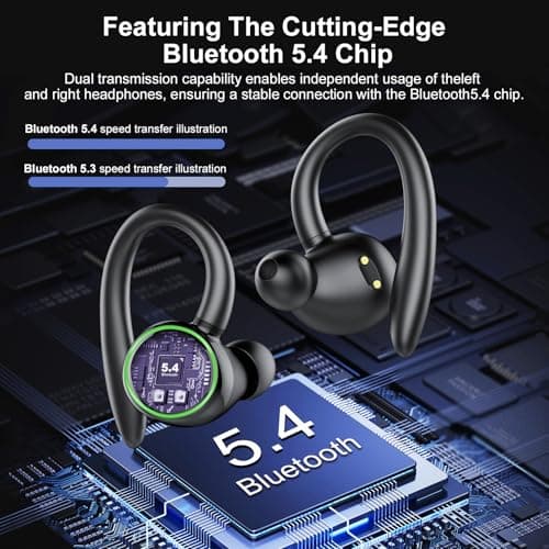 Wireless Earbuds, Bluetooth 5.4 Headphones Sport, Over Ear Buds With ENC Noise Cancelling Mic, 48H, Wireless Earphone With Earhooks, Stereo Deep Bass, IP7 Waterproof Headset for Workout Running, Black 2