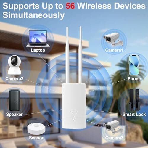 Outdoor WiFi Extender Long Range for Starlink Gen 3 Router, Dual Band Wireless Access Point, 300Mbps Signal Booster/Reapter for Starlink WiFi to Outbuildings, IP65 Waterproof for Farm, Yard, Barn 5