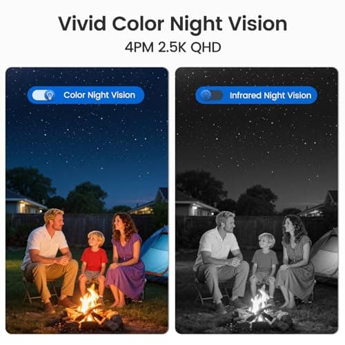 Heyall 2.4G/5G WiFi 6 Wireless Outdoor 360° View Security Camera, 2K, Solar Powered 4MP, Color Night Vision, AI Human Detection, Pan/Tilt, Spotlight & Siren, 2-Way Talk, Cloud/SD Storage, IP65 5