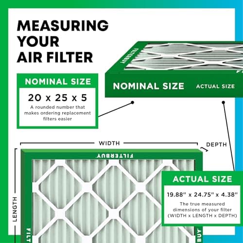 Filterbuy 20x25x5 Air Filter MERV 8 Essential Dust & Allergy Defense (2-Pack), Pleated HVAC AC Furnace Filters for Honeywell FC100A1037, Lennox X6673, and More (Actual Size: 19.88 x 24.75 x 4.38) 2