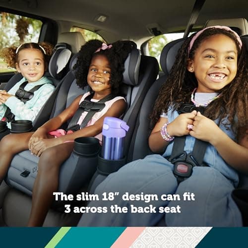 Safety 1st Ellaris 3-in-1 Convertible Car Seat, Slim Fit Design, Rear & Forward-Facing, 5-Position Headrest, 3-Across Fit, Travel-Friendly with Machine-Washable Seat Pad, Smokey Haze 2