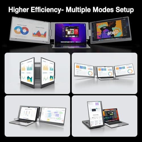 KYY Laptop Screen Extender, 15.6" Monitor Extender with Type-C Plug&Play, 1080P FHD Portable Triple Monitor for Laptop with Alloy Dual Display fit 13"-17", Portable Extended Screen for Mac/Wins/Chrome 3