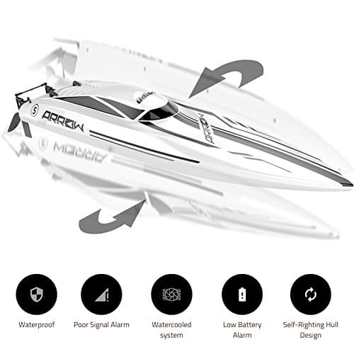 Cheerwing 25" RC Brushless 30 MPH High Speed Boat Large Racing Remote Control Boat for Adults 4