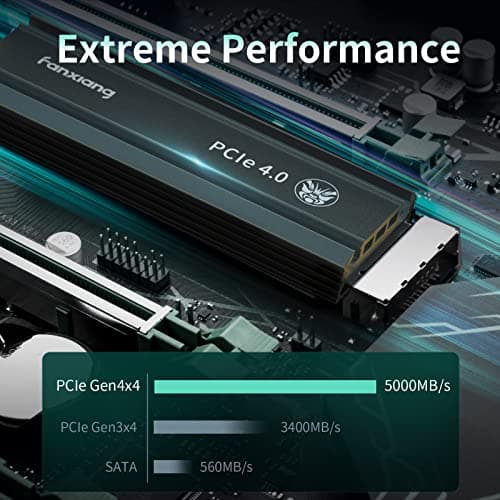 fanxiang S660 PCIe 4.0 500GB NVMe M.2 SSD for PS5 with Heatsink, Up to 5000MB/s, Suitable for PlayStation 5 Enthusiasts, Technology Enthusiasts, IT Professionals 2