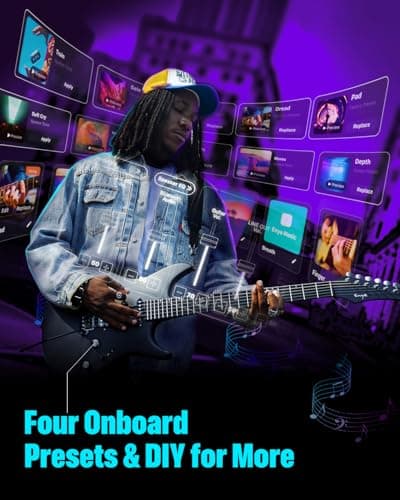 Enya Electric Guitar Inspire 39" Smart Electric Carbon Fiber Guitarra with 15W Wireless Speaker, 20 Distinct Tones, Onboard Presets, Charging Cable, Adjusting Wrench, and Gig Bag 4