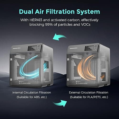 FLASHFORGE AD5M Pro 3D Printer 600mm/s High Speed & Precision, Full-Auto Calibration with 0.4&0.6mm Nozzle Bundle, CoreXY Structure & Auxiliary Chamber Cooling, ≤50 dB Quite Printing Camera Printers 5