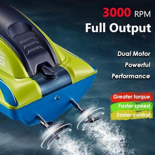RC Boat with LED Light, Remote Control Boat for Pools and Lakes, 3+ Hours, 2.4Ghz 20+ MPH Electric Boats for Kids & Adults, 2 Rechargeable Batteries, Low Battery Alarm, Summer Water Toys Gifts, Blue 2